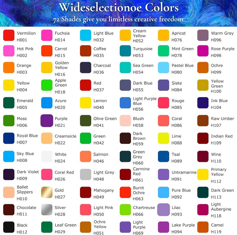 iBayam 72 Count Colored Pencils for Adult Coloring Books, Soft Core, Ideal for Drawing Blending Shading, Art Supplies, Color Pencils Set Gift for Coloring, Sketching, Painting - Image 3